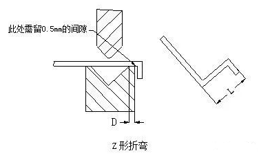 钣金加工中数控折弯加工零件范围及加工精度参数的详细解答-MK体育(国际)官方网站-MK SPORTS