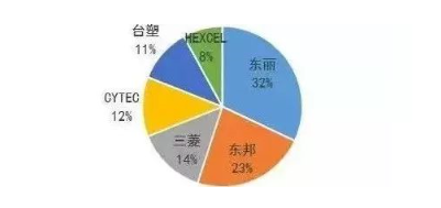 涉及钣金加工行业、全球领先的高客户设备-MK体育(国际)官方网站-MK SPORTS 涉及钣金加工行业、全球领先的高客户设备-MK体育(国际)官方网站-MK SPORTS