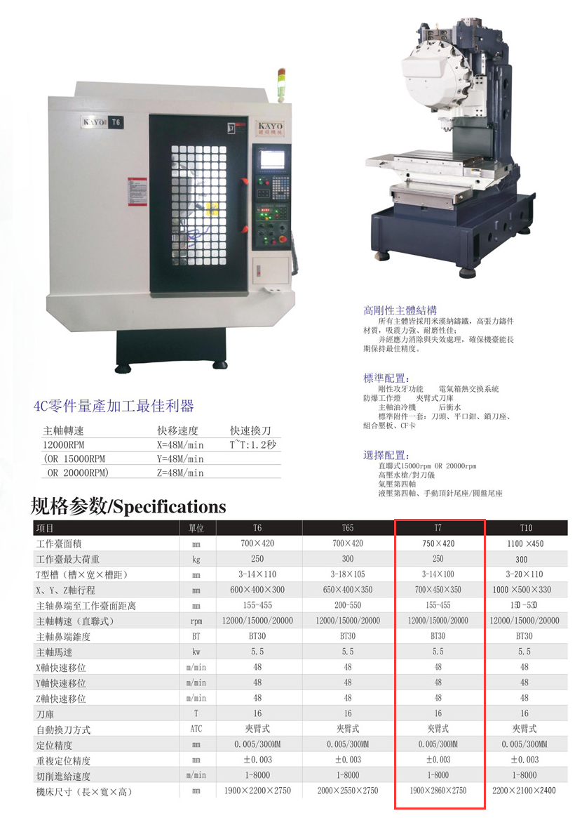 CNC-T7-MK体育(国际)官方网站-MK SPORTS CNC-T7-MK体育(国际)官方网站-MK SPORTS