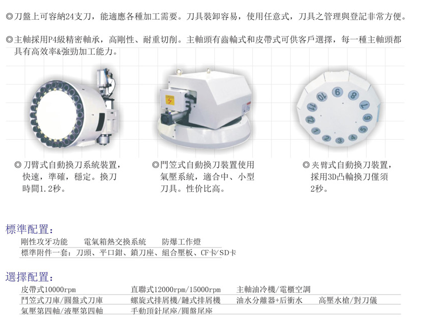 CNC-VMC1165-MK体育(国际)官方网站-MK SPORTS